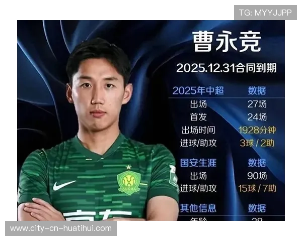 国安新队长浮现——新时代的领袖之星